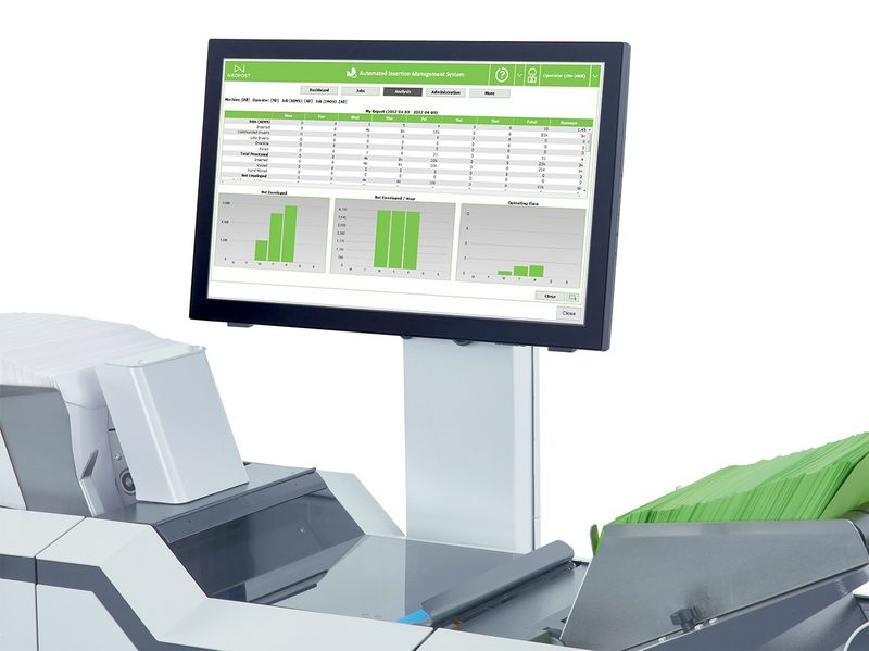 Quadient AIMS mail assembly monitoring